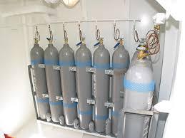 Nitrogen Supply System